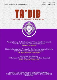 Curriculum Development of Madrasah Tahfidz-Based Pesantren.--